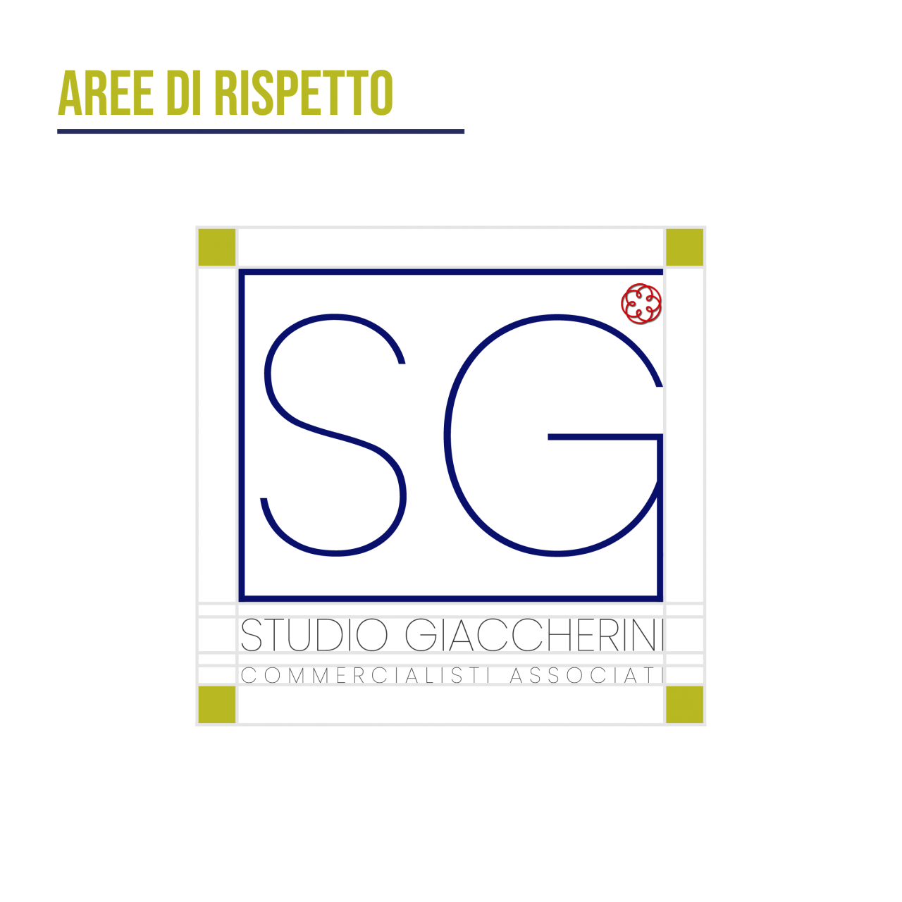 aree di rispetto